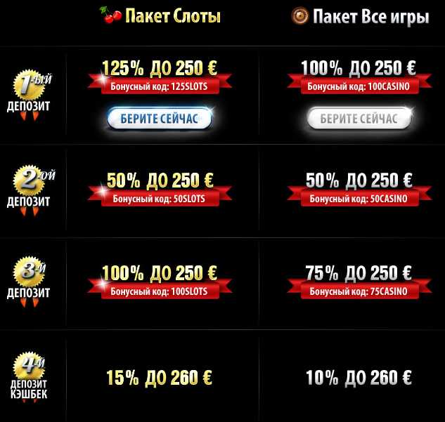 10Bet Casino :: Пакеты бонусов для новых игроков